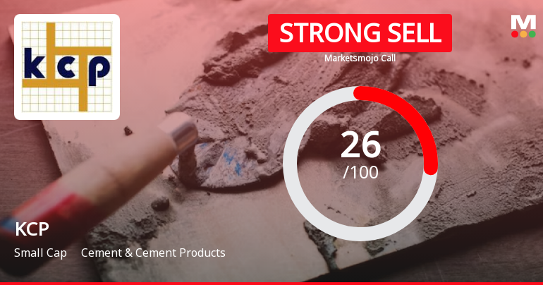 KCP Ltd. is Rated Strong Sell