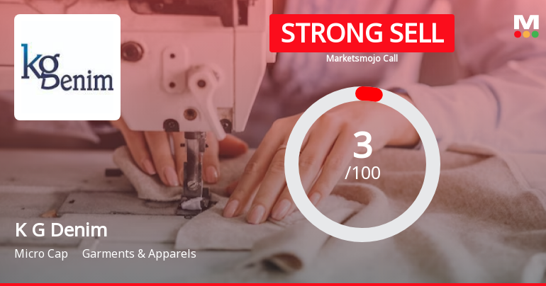 K G Denim Ltd is Rated Strong Sell