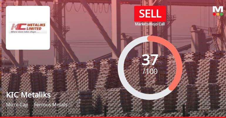 KIC Metaliks Ltd Upgraded from Strong Sell to Sell on Improving Financial and Valuation Metrics