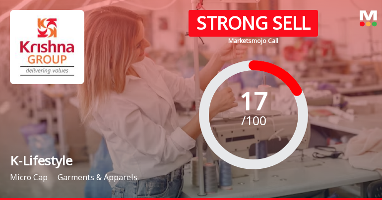 K-Lifestyle &amp; Industries Ltd is Rated Strong Sell