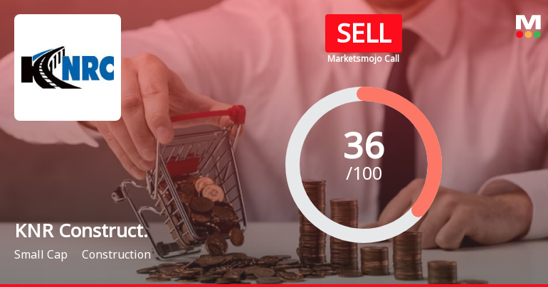 KNR Constructions Ltd is Rated Sell