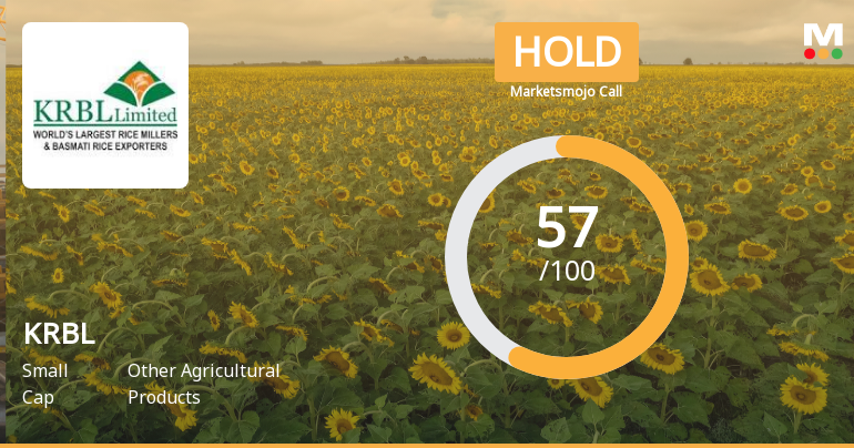 KRBL Ltd. Downgraded to Hold Amid Mixed Technicals and Valuation Signals