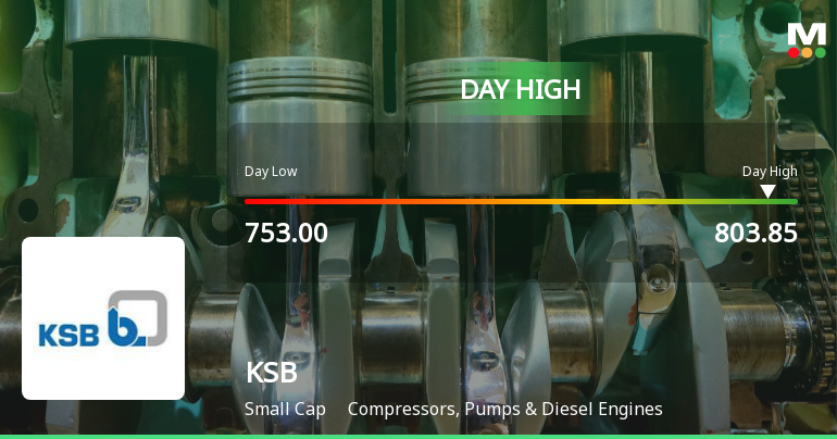 KSB Ltd Hits Intraday High with 9.3% Surge on 26 Feb 2026