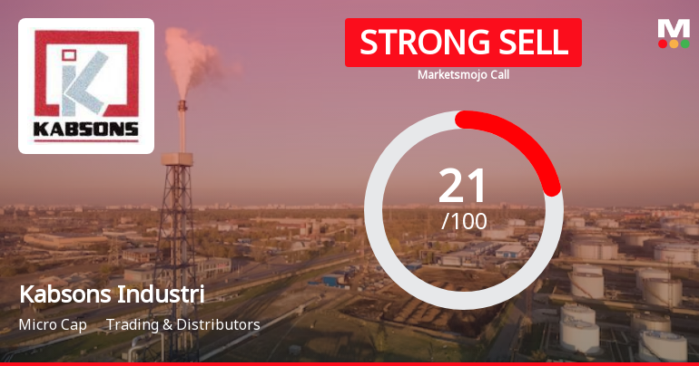 Kabsons Industries Ltd is Rated Strong Sell