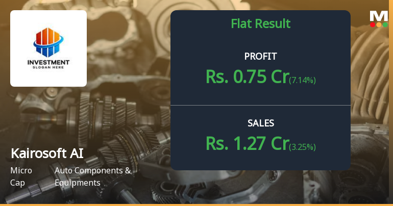 Kairosoft AI Solutions Q3 FY26: Operational Turnaround Overshadowed by Structural Concerns