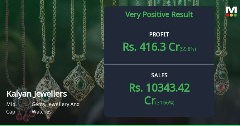 Kalyan Jewellers Q3 FY26: Stellar Growth Continues But Stock Struggles Amid Valuation Concerns