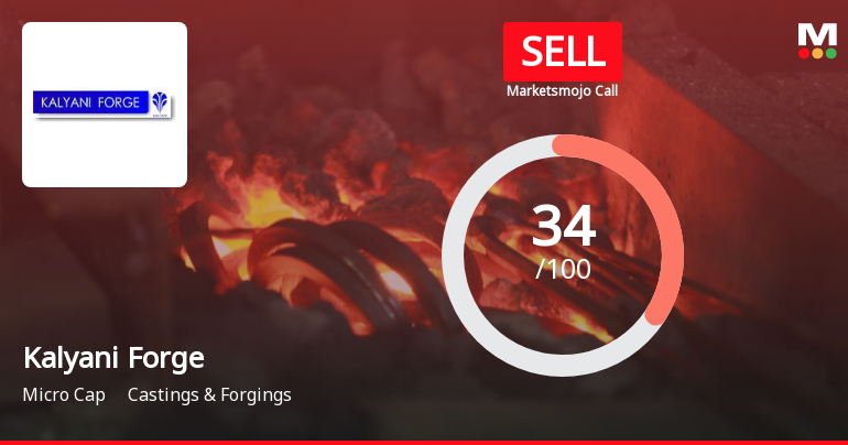Kalyani Forge Ltd Upgraded to Sell on Technical Improvements Despite Financial Challenges