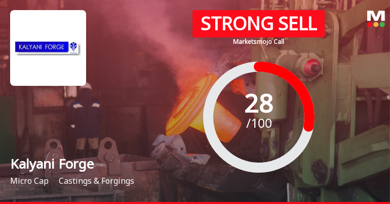 Kalyani Forge Ltd Downgraded to Strong Sell Amid Weak Financials and Bearish Technicals