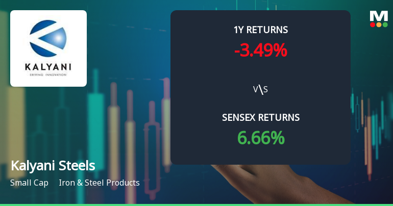 Kalyani Steels Ltd Sees Mixed Technical Signals Amid Price Momentum Shift
