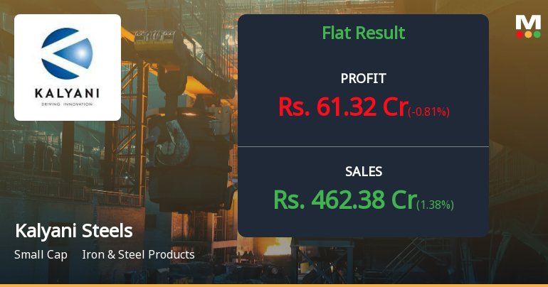 Kalyani Steels Q3 FY26: Modest Growth Amid Persistent Margin Pressures