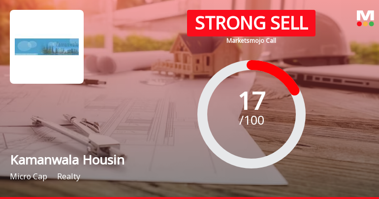 Kamanwala Housing Construction Ltd is Rated Strong Sell