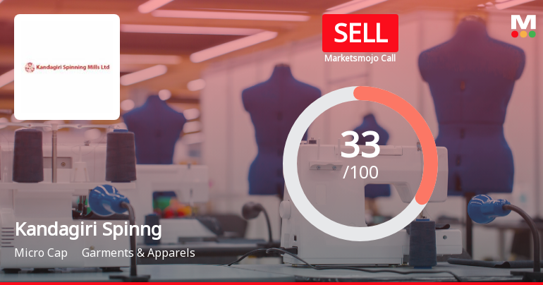 Kandagiri Spinning Mills Ltd Upgraded to Sell on Technical Improvements Despite Lingering Fundamental Concerns