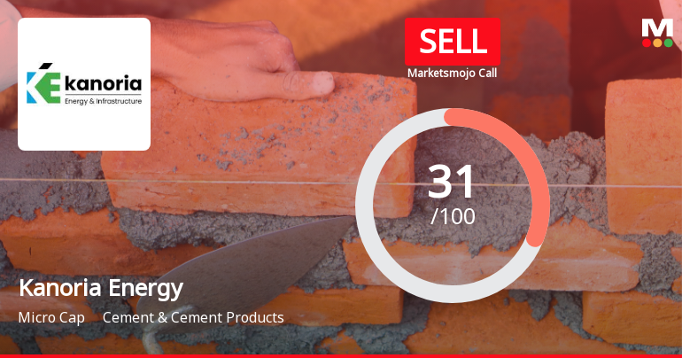 Kanoria Energy & Infrastructure Ltd Upgraded to Sell on Technical Improvements Despite Weak Fundamentals