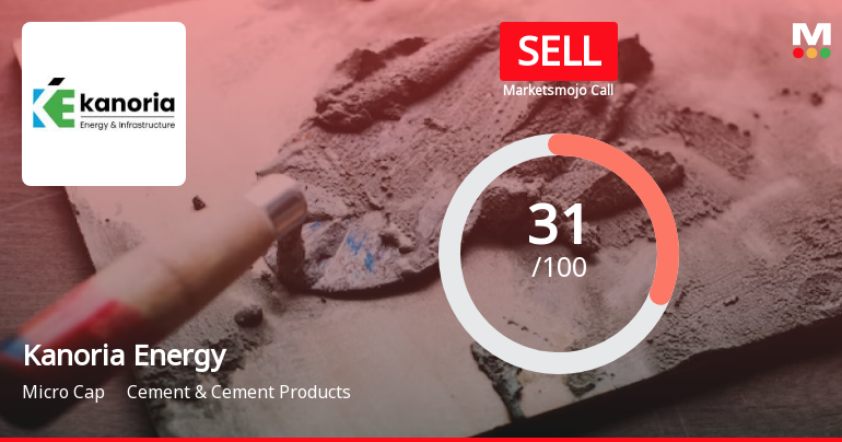 Kanoria Energy & Infrastructure Ltd is Rated Sell