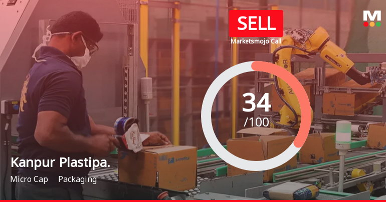 Kanpur Plastipack Ltd is Rated Sell