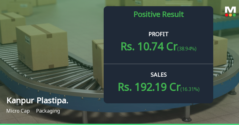 Kanpur Plastipack Q3 FY26: Profit Surge Masks Underlying Concerns