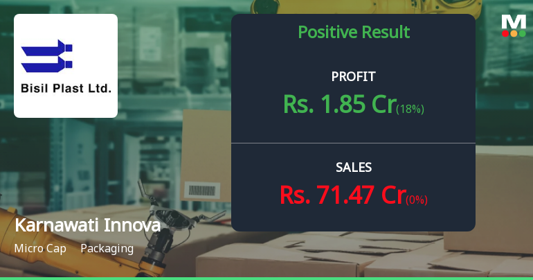 Karnawati Innovation Q3 FY26: Sharp Revenue Surge Masks Deeper Operational Concerns