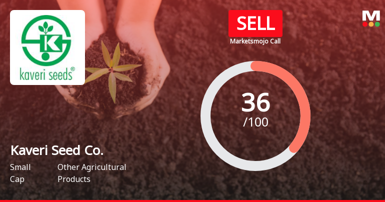 Kaveri Seed Company Ltd is Rated Sell