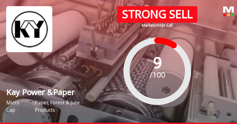 Kay Power & Paper Ltd is Rated Strong Sell