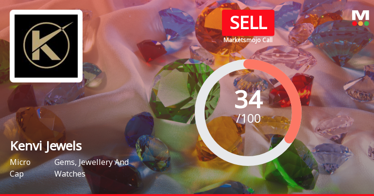 Kenvi Jewels Ltd Upgraded to Sell on Technical Improvement Despite Long-Term Challenges