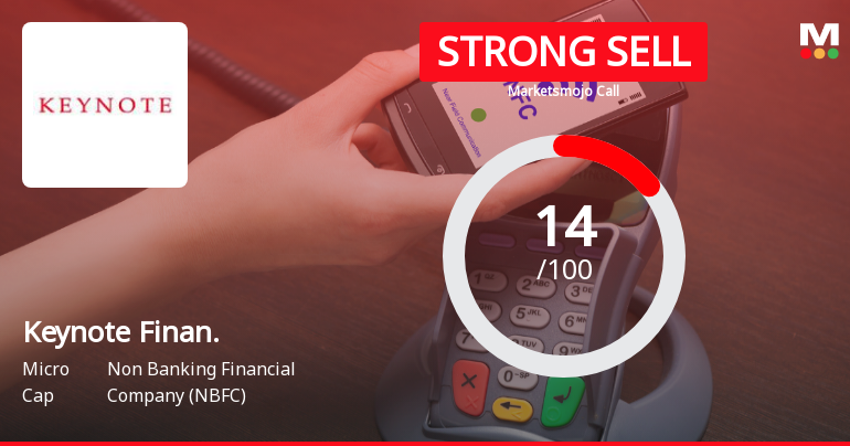 Keynote Financial Services Downgraded to Strong Sell Amid Weak Financials and Bearish Technicals