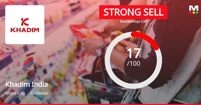 Khadim India Ltd is Rated Strong Sell