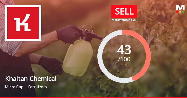 Khaitan Chemicals & Fertilizers Ltd is Rated Sell