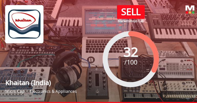 Khaitan (India) Ltd Upgraded to Sell on Improving Financials and Valuation