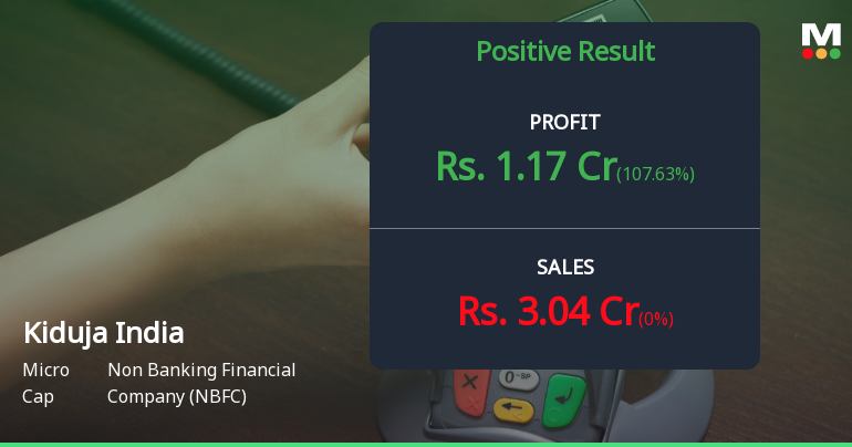 Kiduja India Q3 FY26: Turnaround Attempt Amid Persistent Structural Challenges