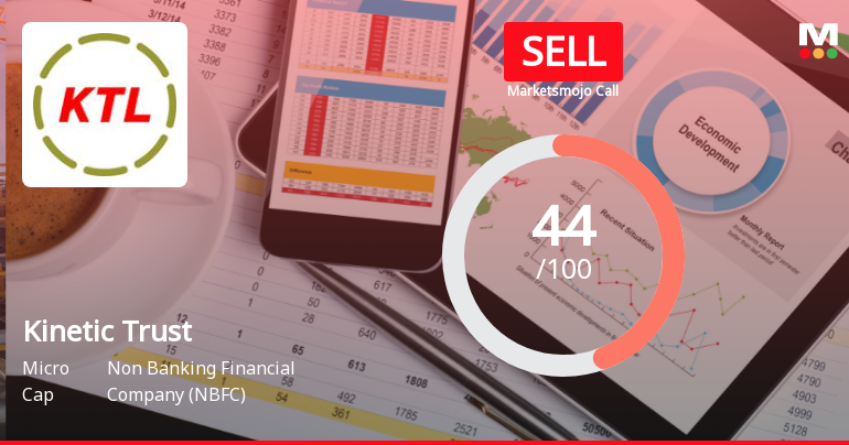 Kinetic Trust Ltd Downgraded to Sell Amid Valuation and Quality Concerns