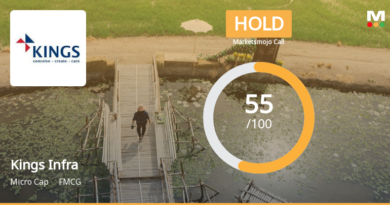 Kings Infra Ventures Ltd is Rated Hold by MarketsMOJO