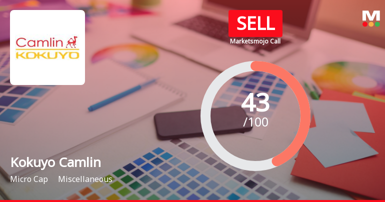 Kokuyo Camlin Ltd is Rated Sell