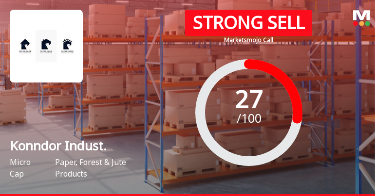 Konndor Industries Ltd Downgraded to Strong Sell Amid Technical and Fundamental Weaknesses