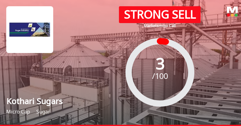 Kothari Sugars & Chemicals Ltd is Rated Strong Sell