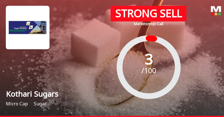 Kothari Sugars & Chemicals Ltd is Rated Strong Sell