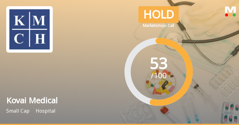 Kovai Medical Center & Hospital Ltd is Rated Hold