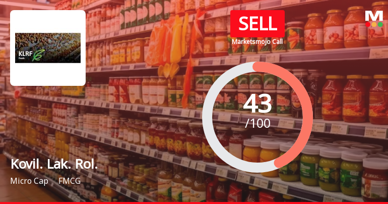 Kovilpatti Lakshmi Roller Flour Mills Ltd is Rated Sell