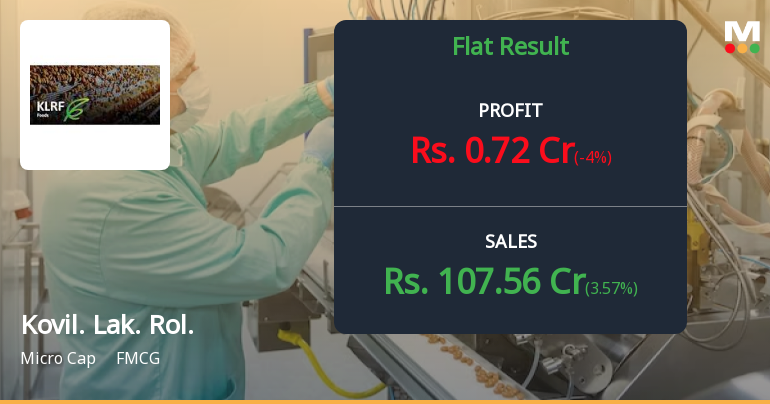 Kovilpatti Lakshmi Roller Flour Mills Q2 FY26: Profit Recovery Masks Deeper Margin Pressures