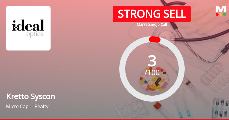 Kretto Syscon Ltd is Rated Strong Sell