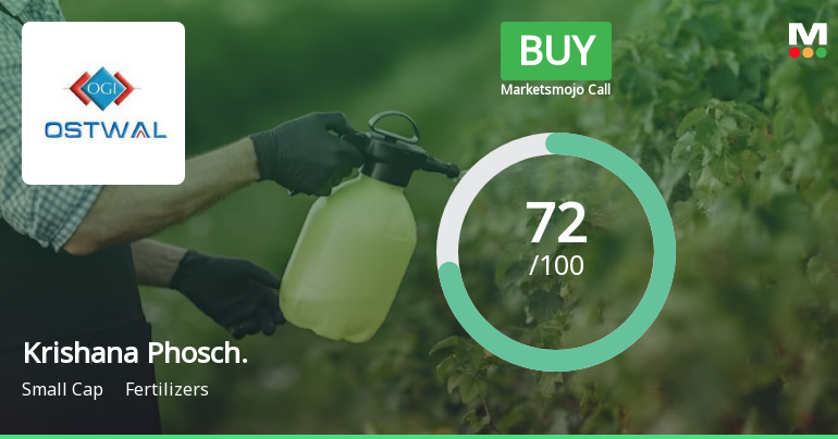 Krishana Phoschem Ltd is Rated Buy