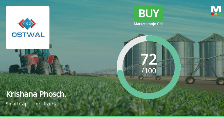 Krishana Phoschem Ltd is Rated Buy