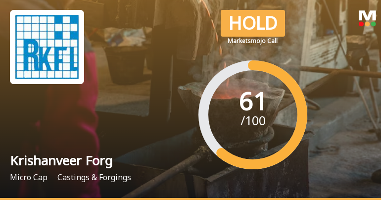 Krishanveer Forge Ltd is Rated Hold by MarketsMOJO