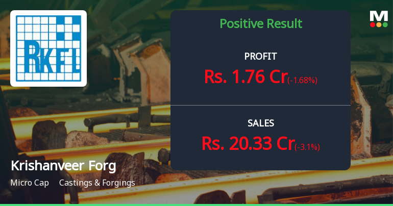Krishanveer Forge Q2 FY26: Margin Expansion Drives Profitability Despite Revenue Softness