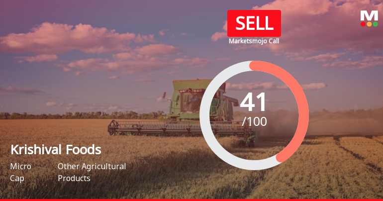 Krishival Foods Ltd is Rated Sell