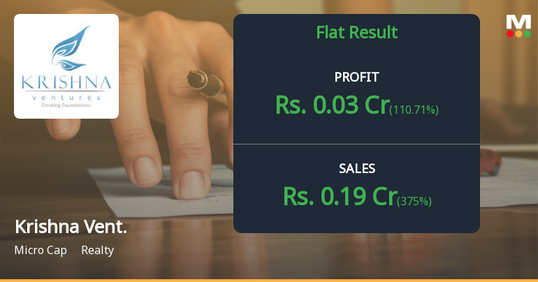 Krishna Ventures Q3 FY26: Micro-Cap Realty Player Returns to Profit After Three Quarters of Losses
