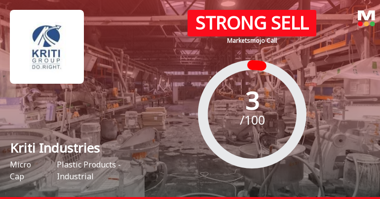 Kriti Industries (India) Ltd is Rated Strong Sell