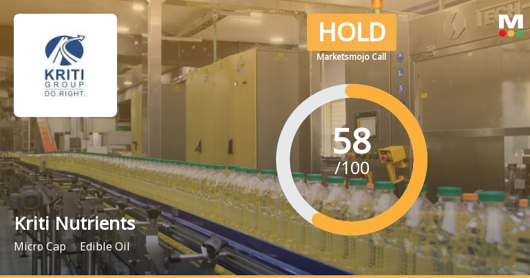 Kriti Nutrients Ltd is Rated Hold by MarketsMOJO