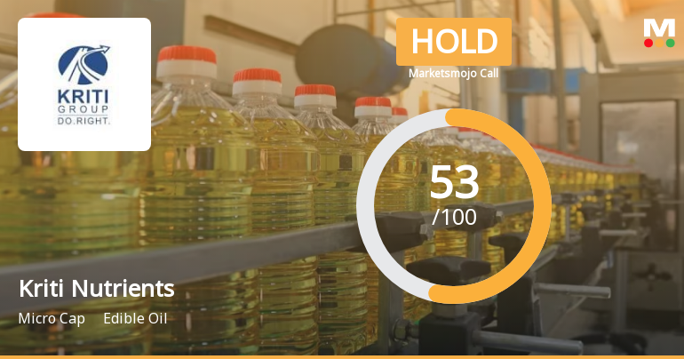 Kriti Nutrients Ltd is Rated Hold by MarketsMOJO