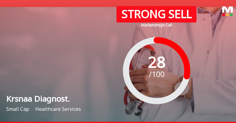Krsnaa Diagnostics Ltd is Rated Strong Sell