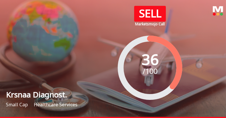 Krsnaa Diagnostics Ltd Rating Upgraded to Sell Amid Mixed Financial and Valuation Signals